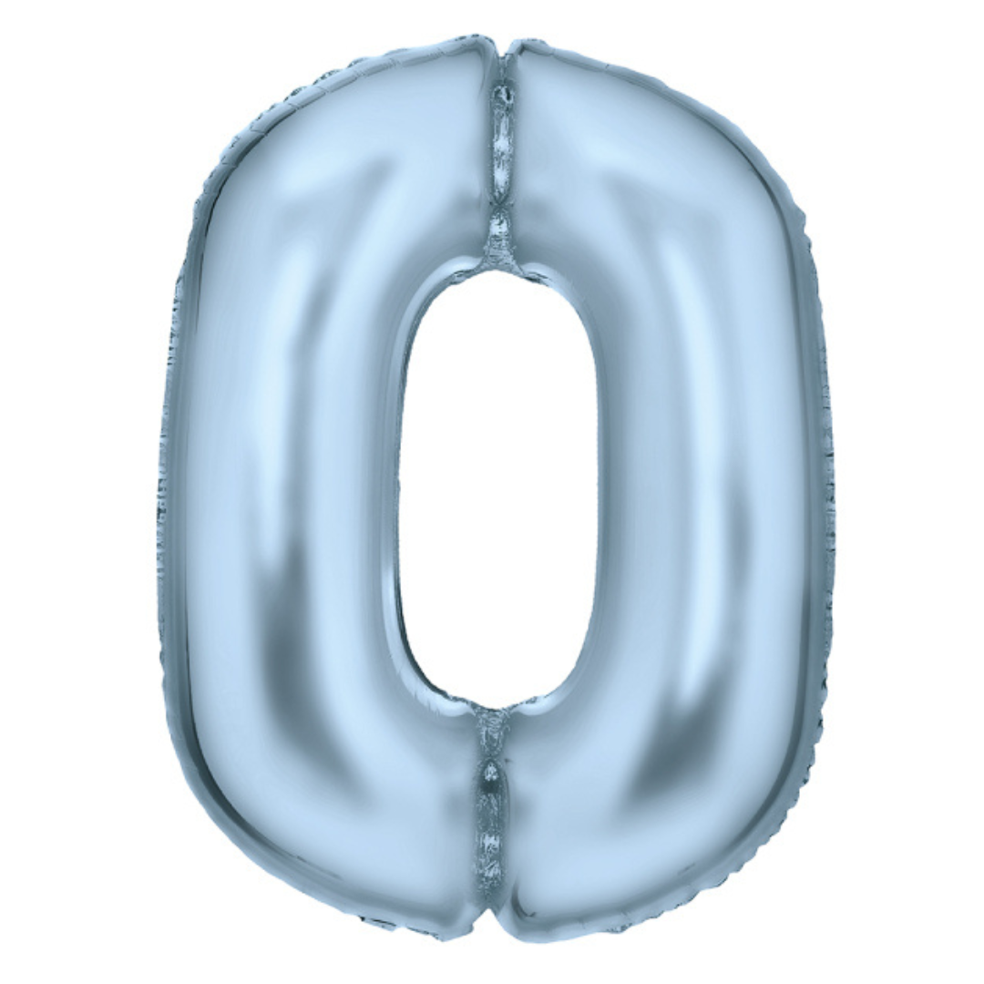 Pastel Blue Numbers