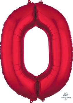 Red Numbers