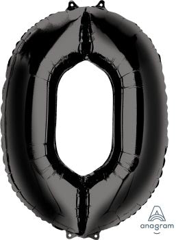 Black Numbers